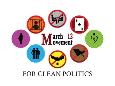 History of March 12 Movement